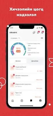 eStudent android App screenshot 6